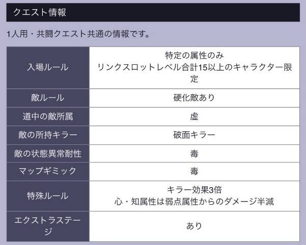 共闘攻略情報 継承の試練 Bleach Brave Souls 攻略wiki 共闘攻略情報 継承の試練 Bleach Brave Souls 攻略wiki