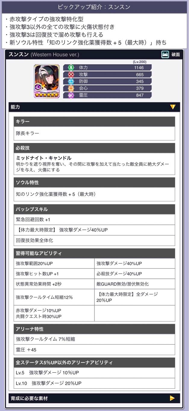 スンスン(Western House) スンスン(Western House)