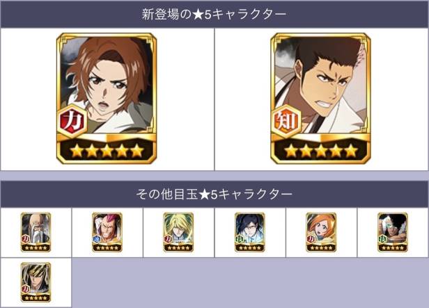 20240531目玉キャラ 20240531目玉キャラ