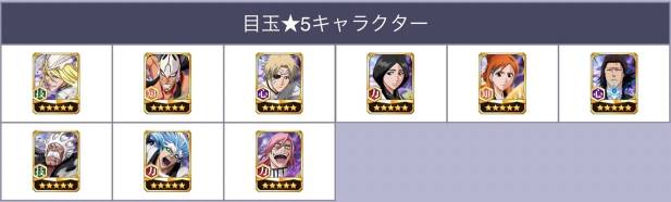 20230316目玉キャラ 20230316目玉キャラ