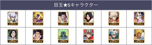 20230331目玉キャラ 20230331目玉キャラ