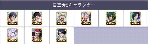 20230416目玉キャラ 20230416目玉キャラ